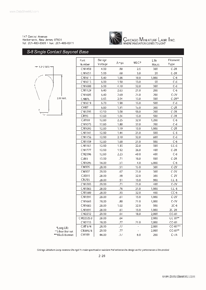 CM30X_7753881.PDF Datasheet