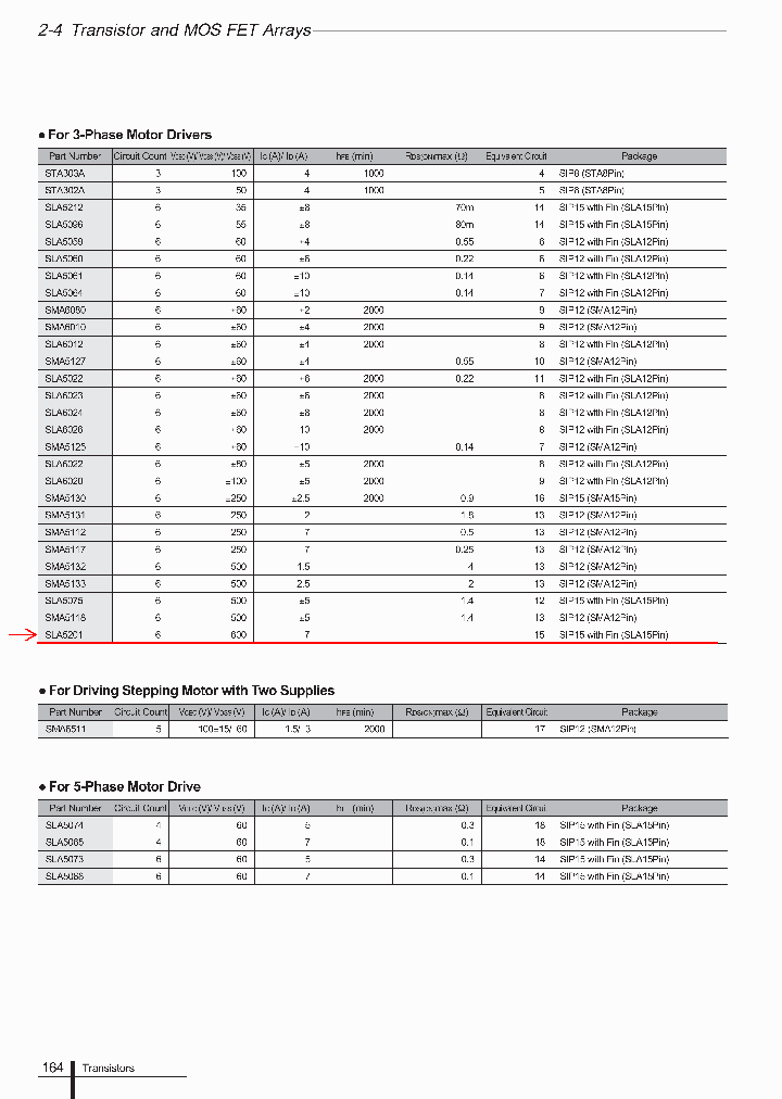 SLA5201_7792799.PDF Datasheet