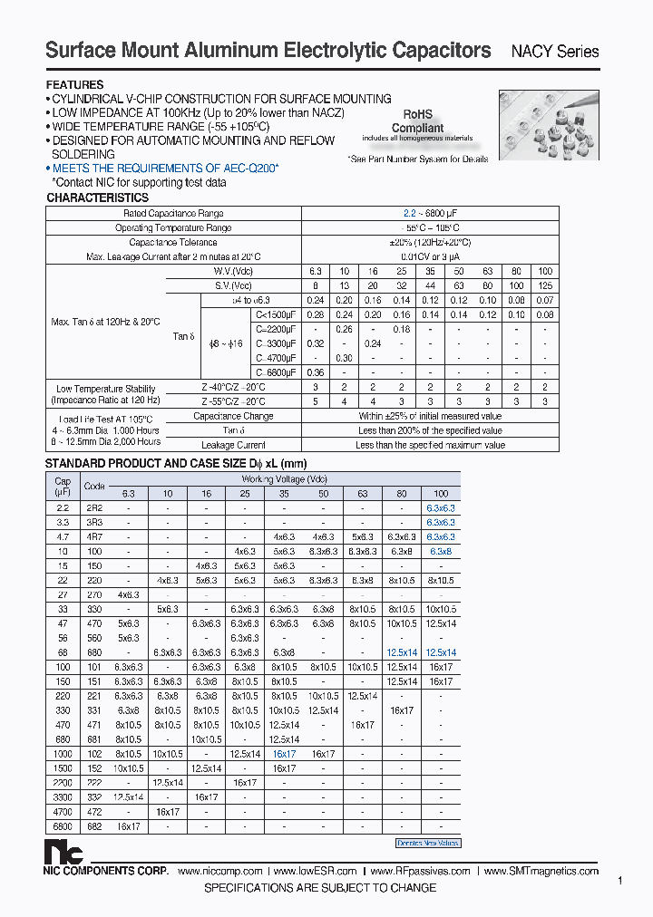 NACY152M35V16X17TR15F_7755262.PDF Datasheet