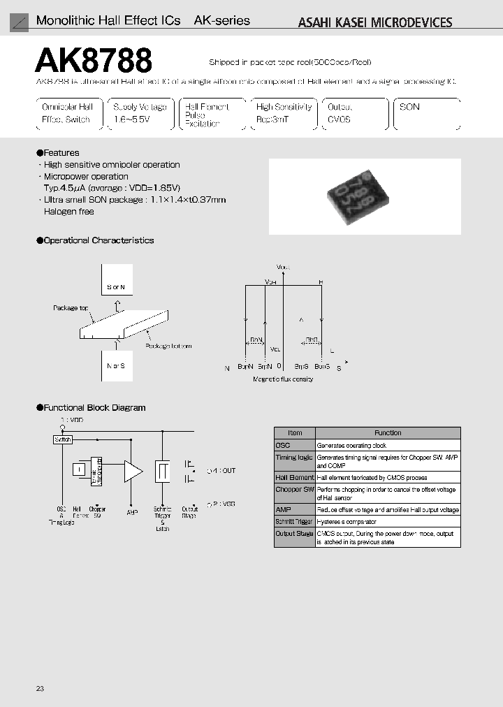 AK8788_7789860.PDF Datasheet Download --- IC-ON-LINE