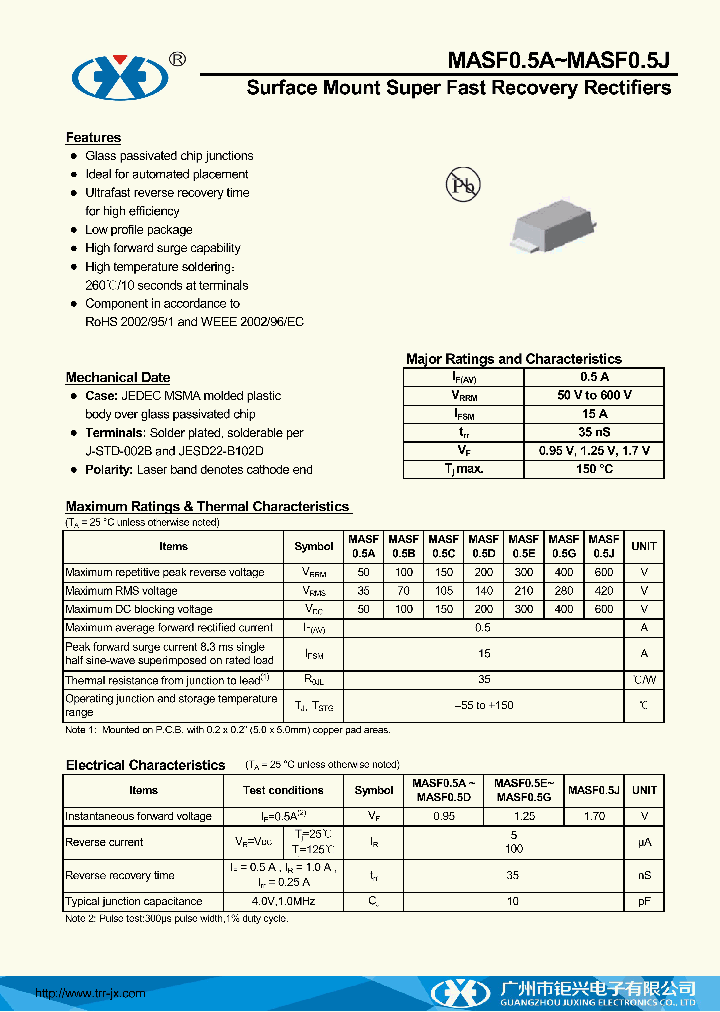 MASF05D_7767418.PDF Datasheet
