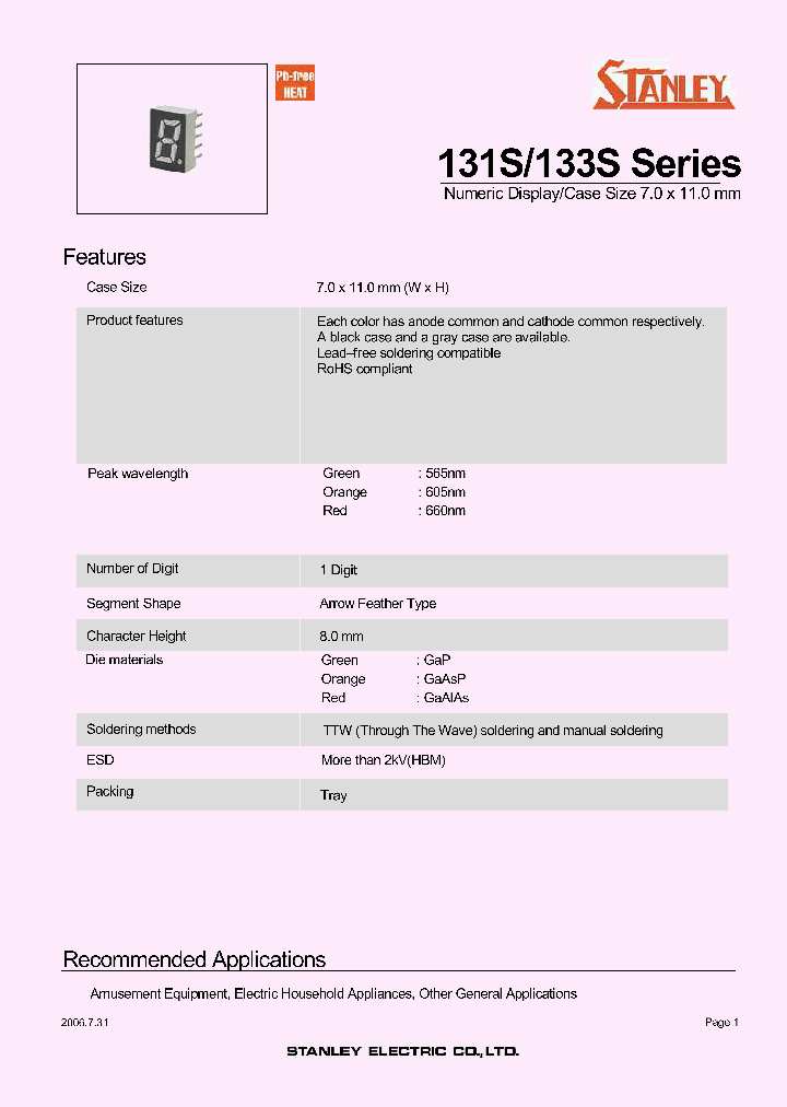 NAR133S-B_7765716.PDF Datasheet