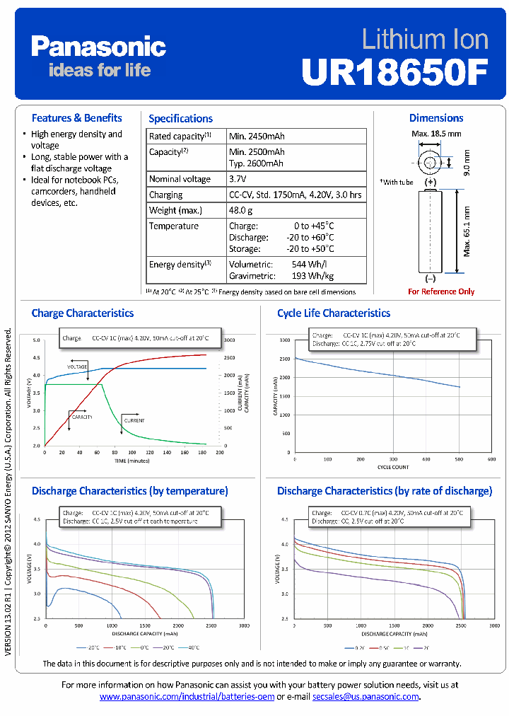 UR18650F_7799076.PDF Datasheet