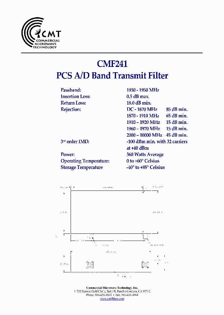 CMF241_7815468.PDF Datasheet