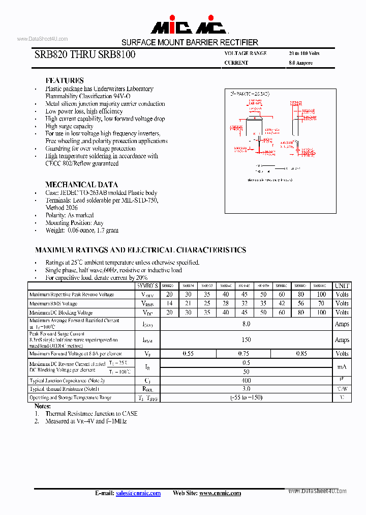 SRB850_7756320.PDF Datasheet