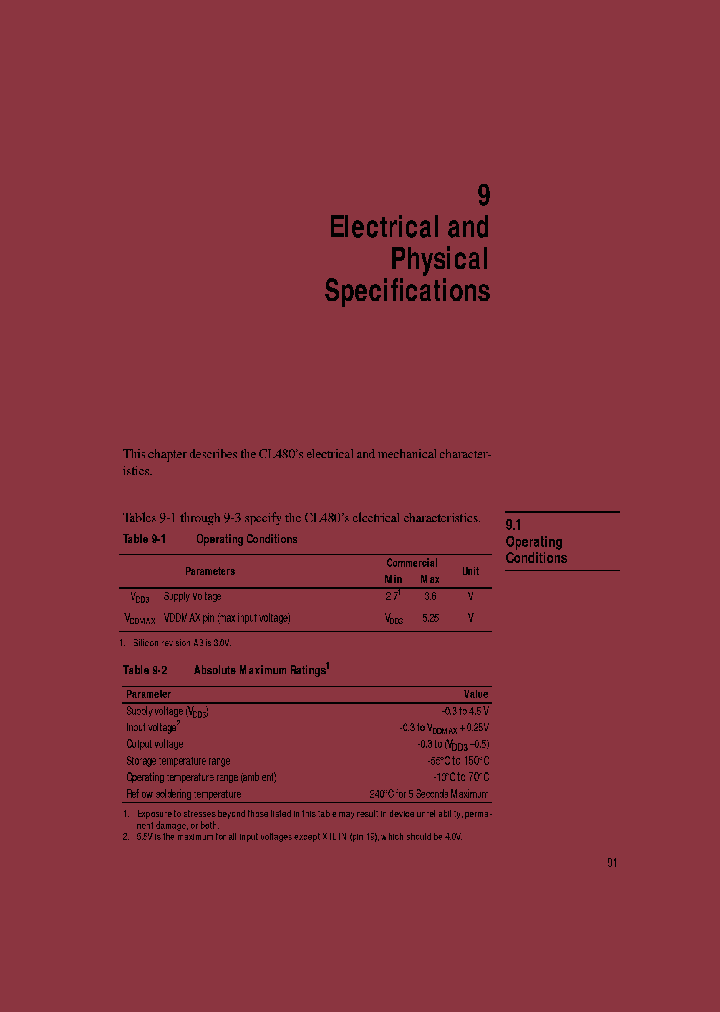 CL480_7773618.PDF Datasheet