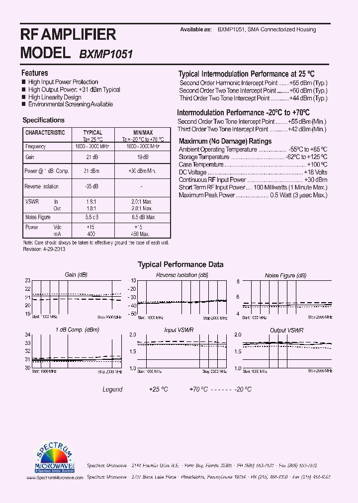 BXMP1051_7827333.PDF Datasheet