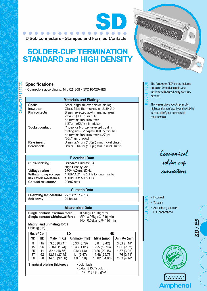 L777HDHDDG78PVFM_7769511.PDF Datasheet