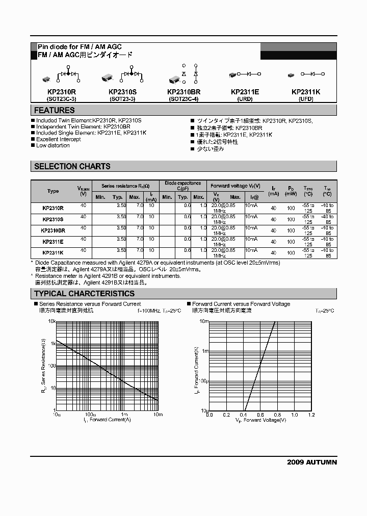 KP2310S_7778726.PDF Datasheet