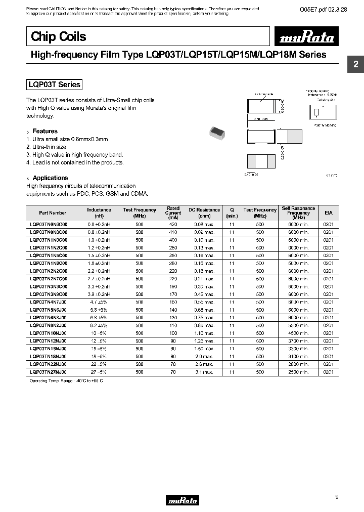 LQP18MN10NG00B_7784158.PDF Datasheet