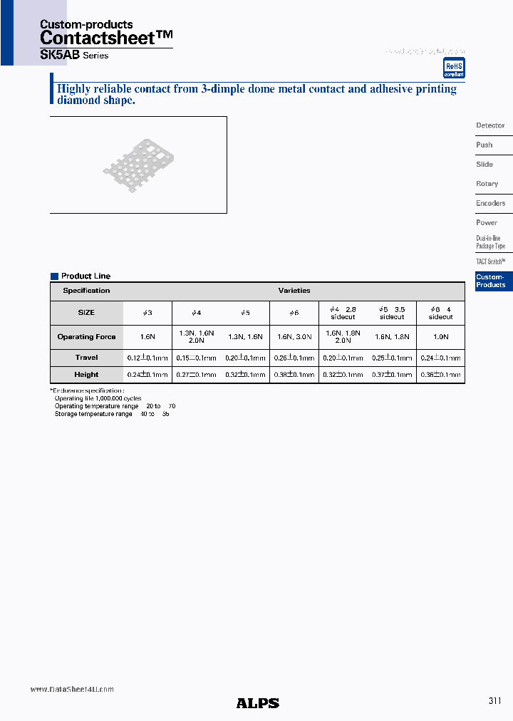 SK5AB_7761781.PDF Datasheet
