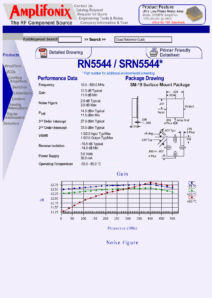 RN5544_7773228.PDF Datasheet