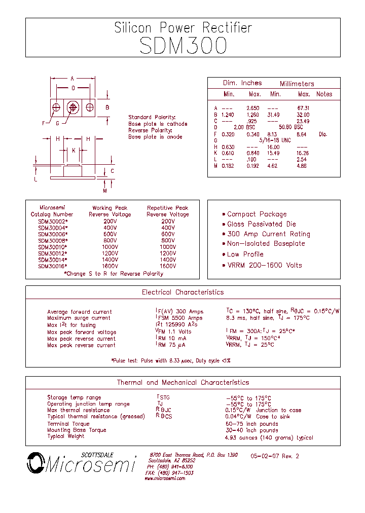 RDM30016_7795424.PDF Datasheet