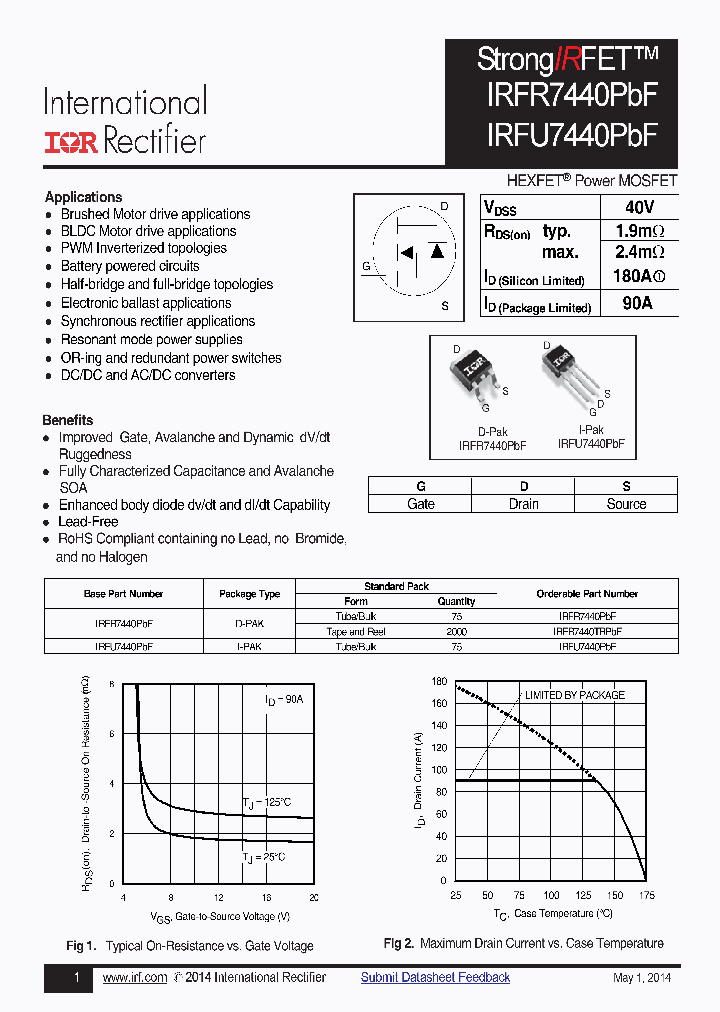 IRFU7440PBF_7764676.PDF Datasheet