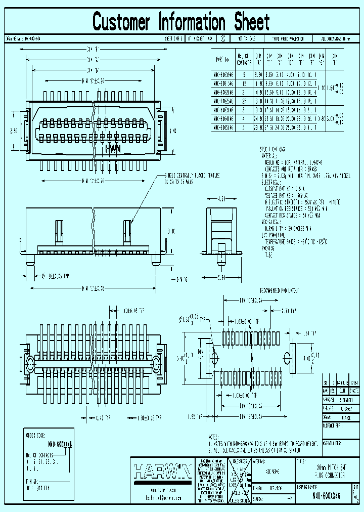 M40-6002546_7849373.PDF Datasheet