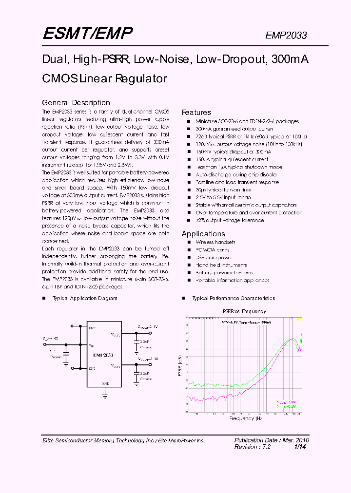 EMP2033-04VC06GRR_7766611.PDF Datasheet