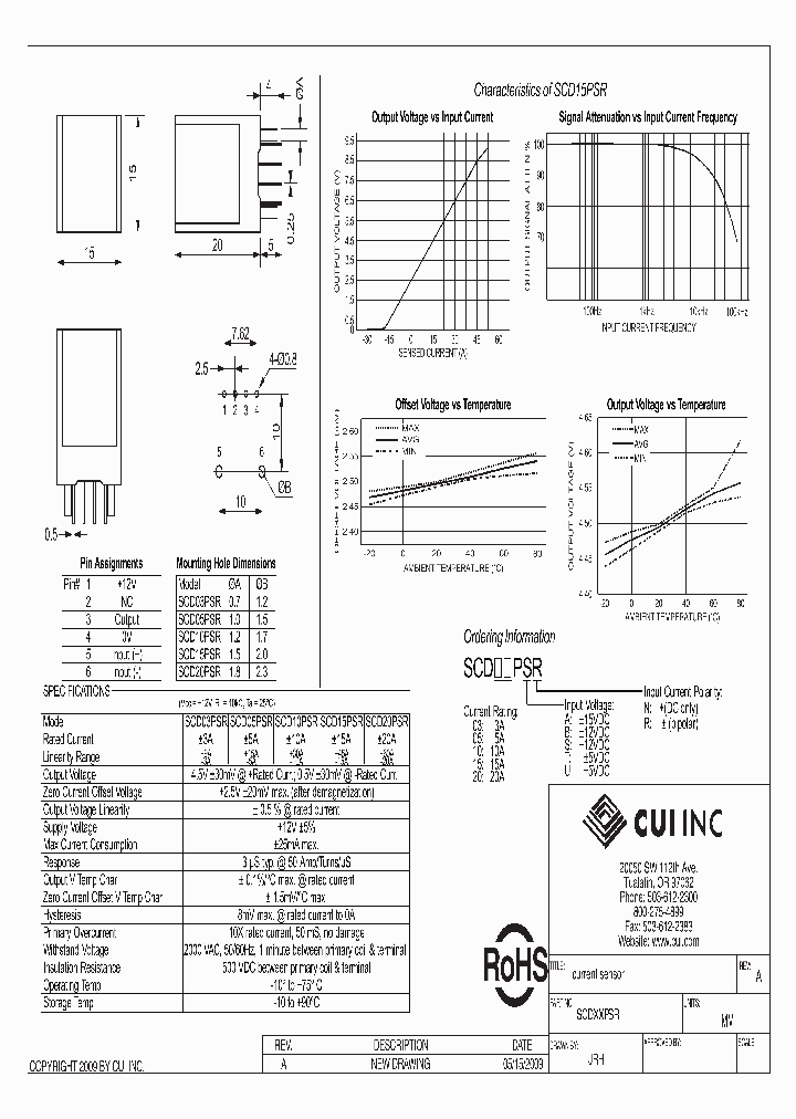 SCD15PSR_7851814.PDF Datasheet