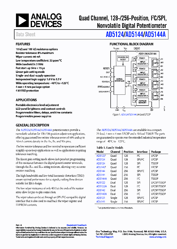 AD5144A_7850970.PDF Datasheet