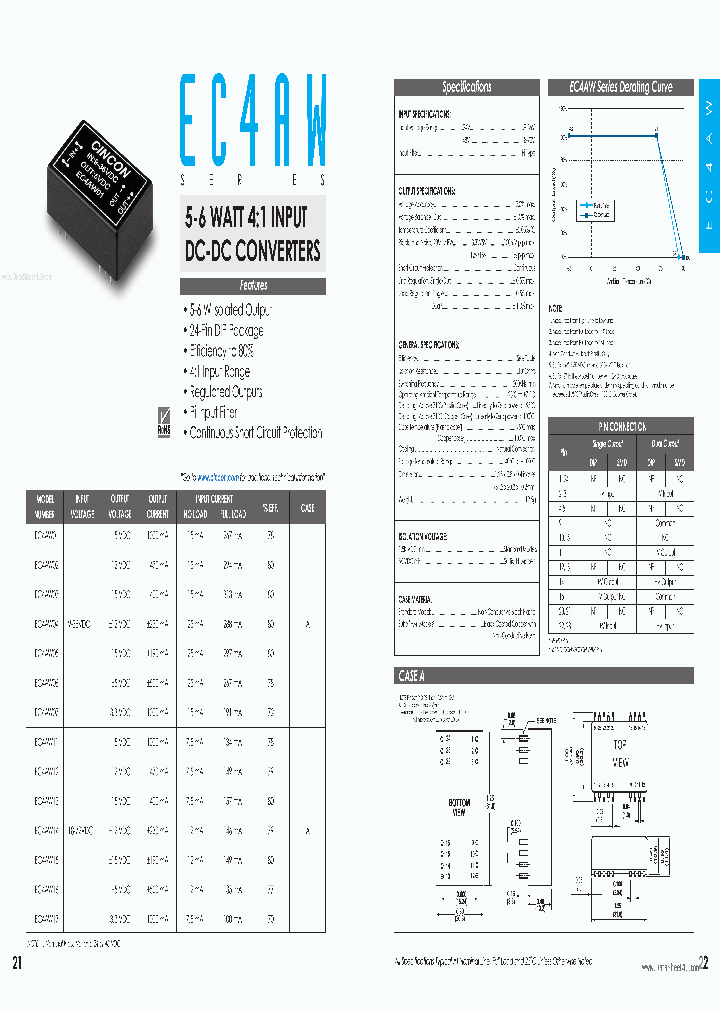 EC4AWXX_7767586.PDF Datasheet