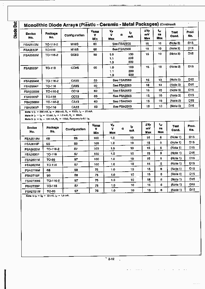 FSA2621M_7765148.PDF Datasheet