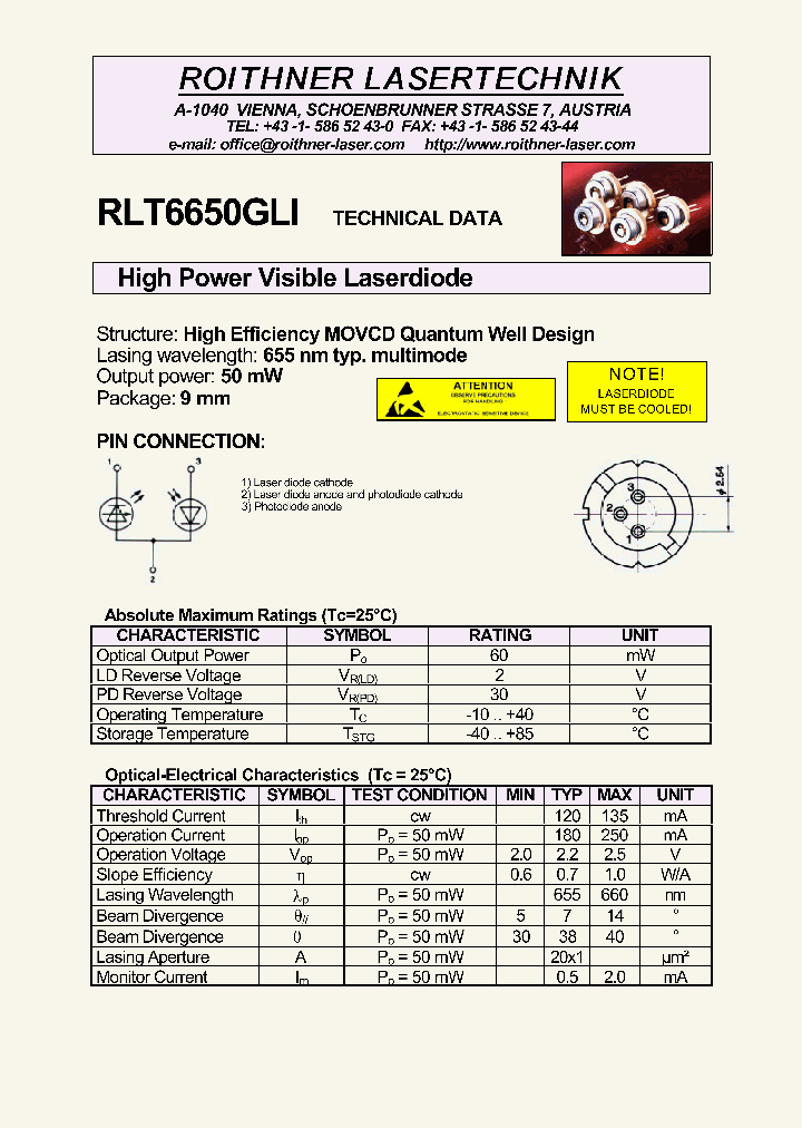 RLT6650GLI_7852244.PDF Datasheet
