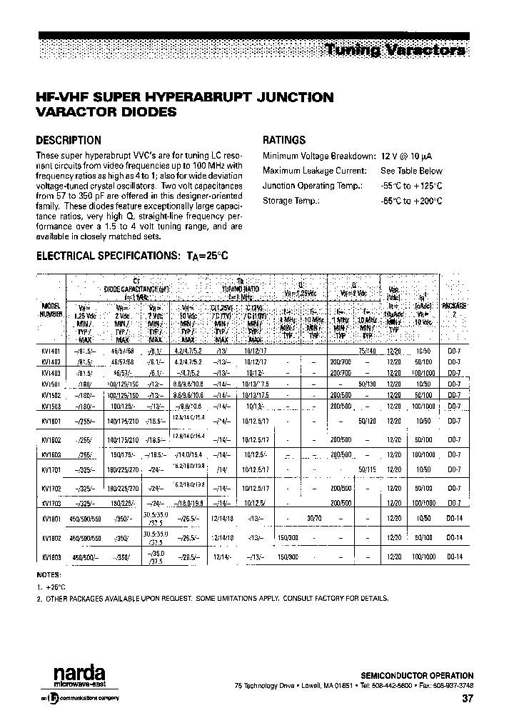 KV1601_7800968.PDF Datasheet