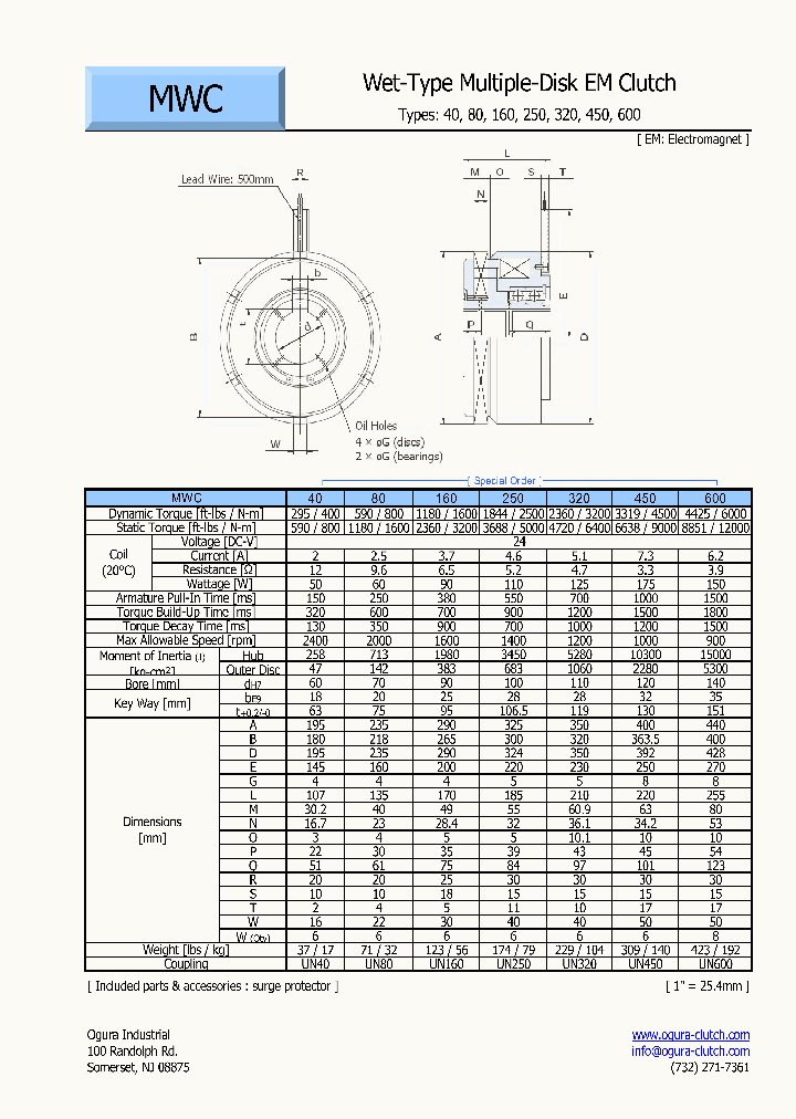 MWC-160_7859336.PDF Datasheet