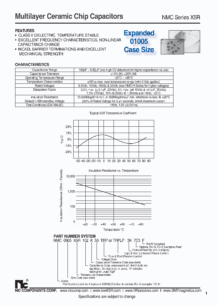 NMC0805X5R102K50TRP_7861098.PDF Datasheet