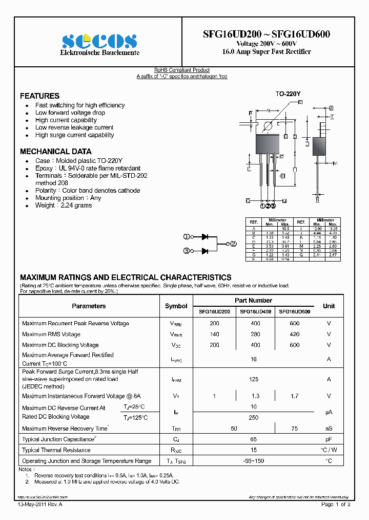 SFG16UD600_7864754.PDF Datasheet