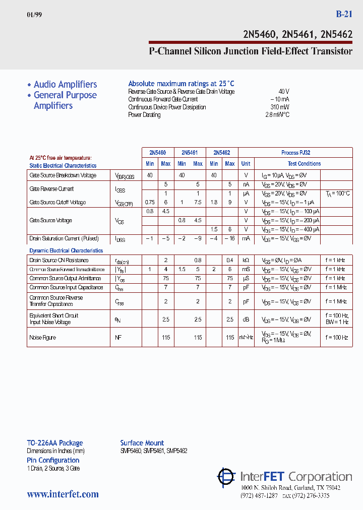 SMP5461_7864760.PDF Datasheet