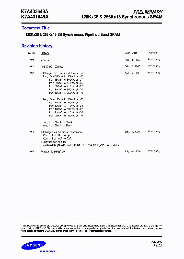 K7A401849A-TC27_7802941.PDF Datasheet