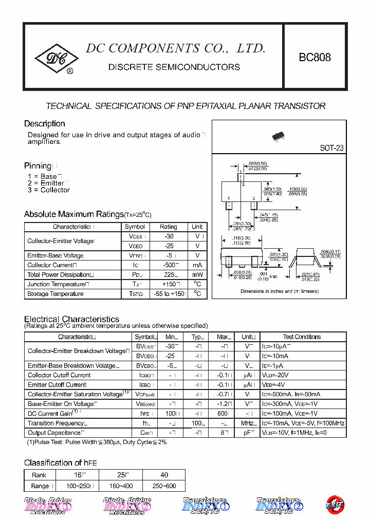 BC808_7869723.PDF Datasheet