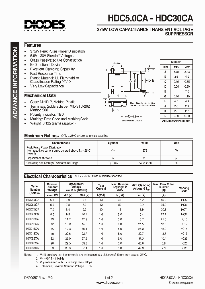 HDC15CA-T_7833960.PDF Datasheet