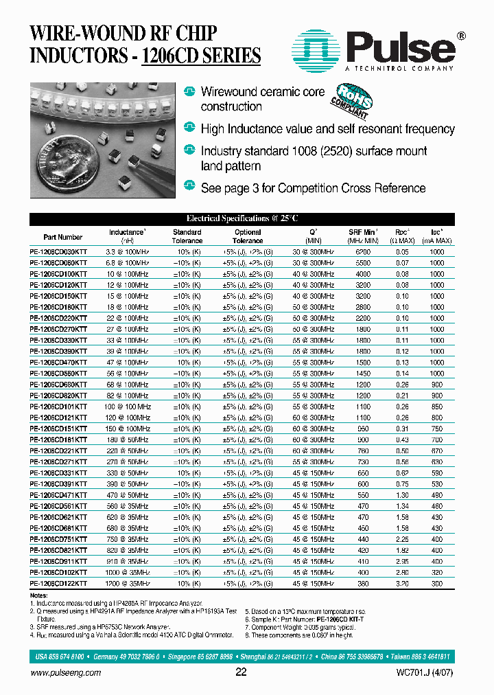 PE-1206CD151JTT_7837393.PDF Datasheet