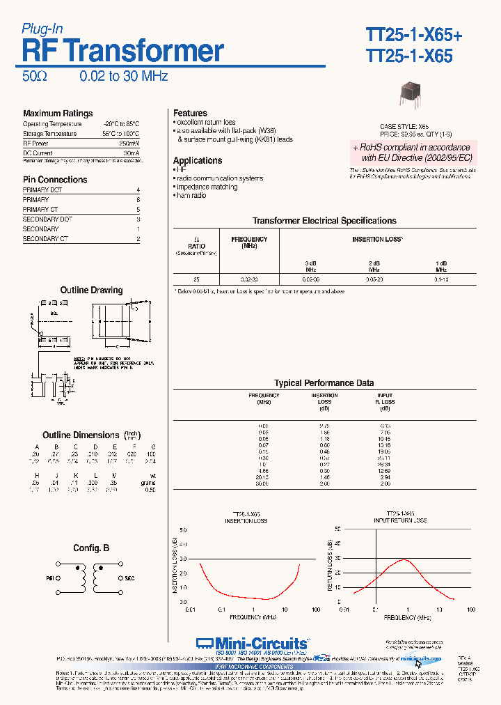 TT25-1-X65_7843014.PDF Datasheet