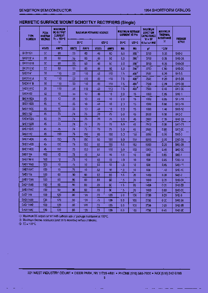 SHD1151CS_7842646.PDF Datasheet