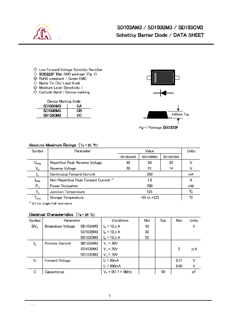 SD103AM3_7872167.PDF Datasheet