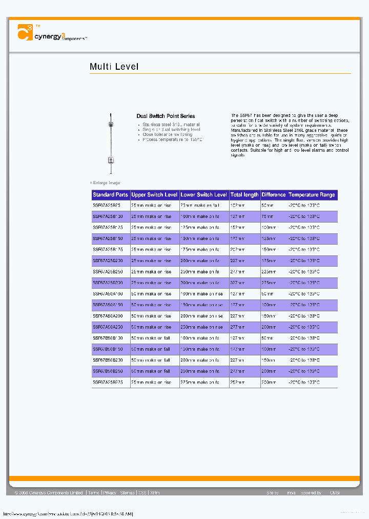 SSF67A50A250_7776797.PDF Datasheet