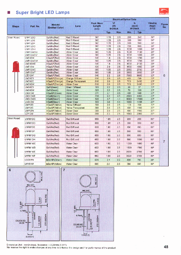 LMR12WDW_7855416.PDF Datasheet