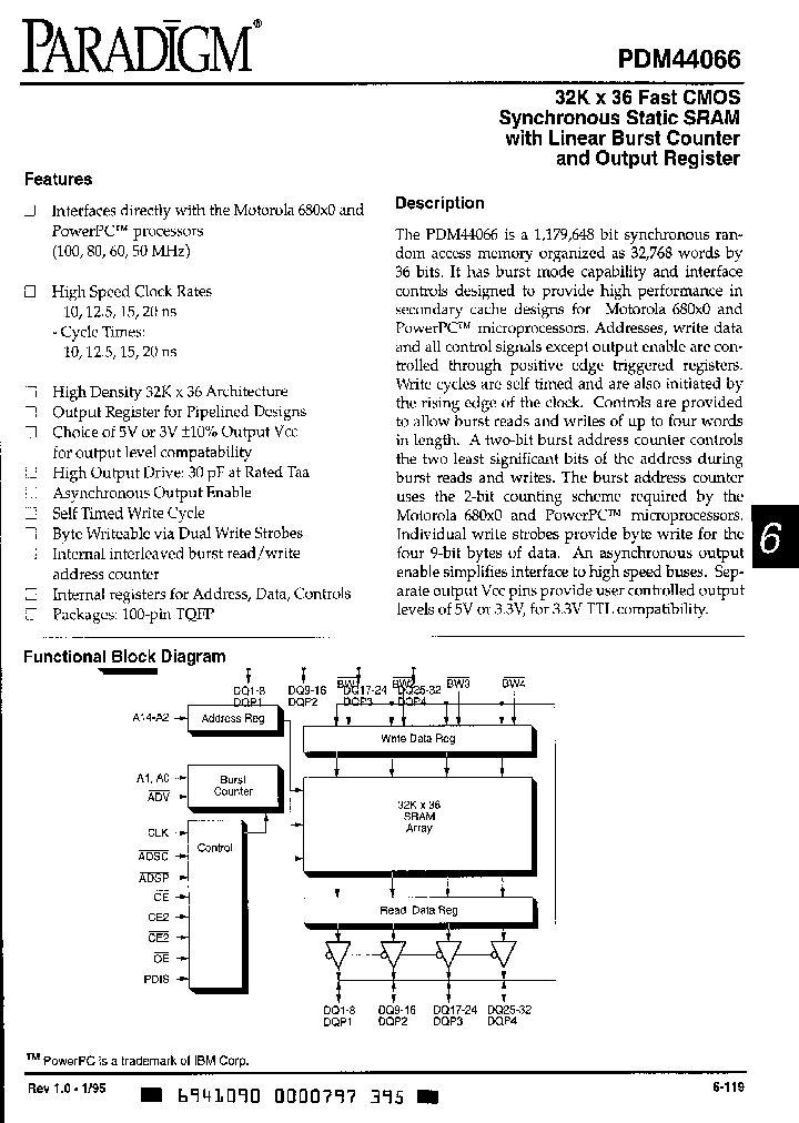 PDM44066S12TQI_7860929.PDF Datasheet