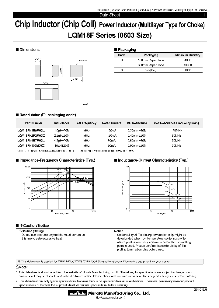 LQM18FN2R2M00D_7859801.PDF Datasheet