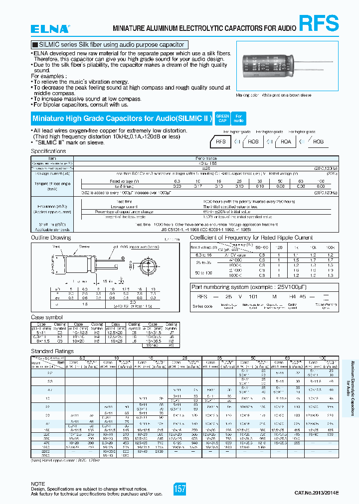 RFS-25V101MH4_7876637.PDF Datasheet