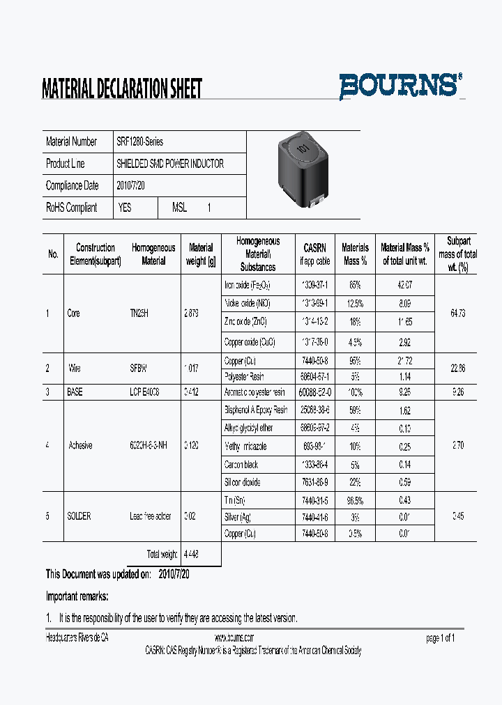 SRF1280_7876700.PDF Datasheet