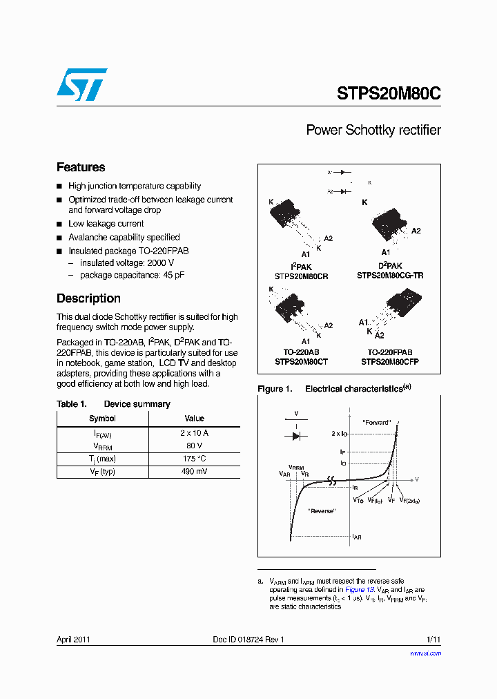 STPS20M80C_7879695.PDF Datasheet