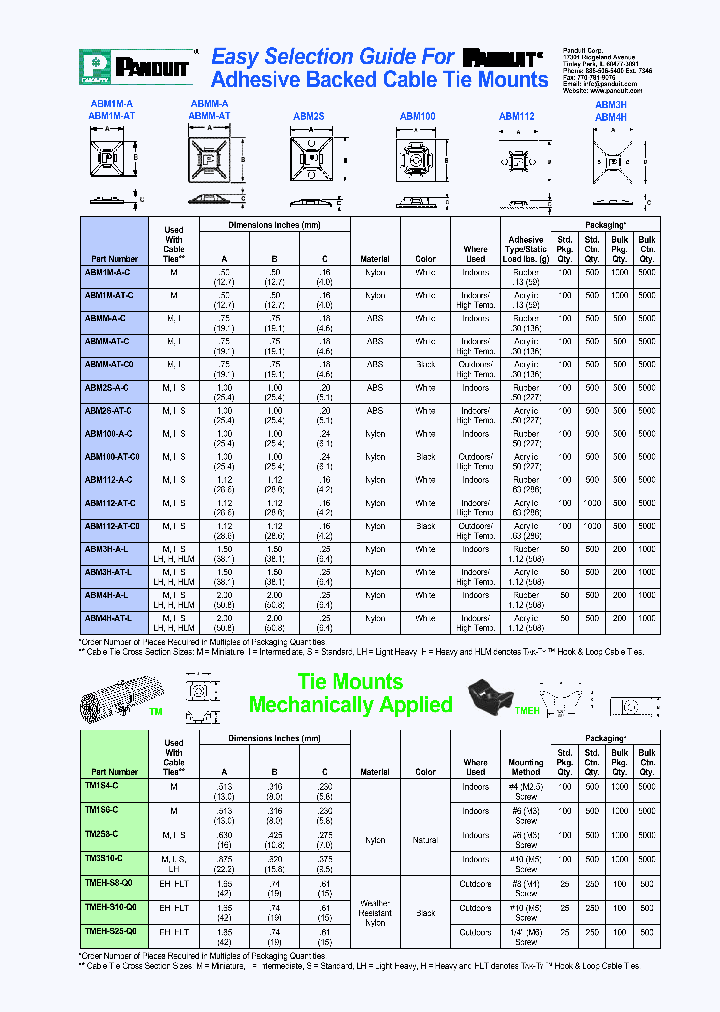 MPMS25-C0_7879739.PDF Datasheet