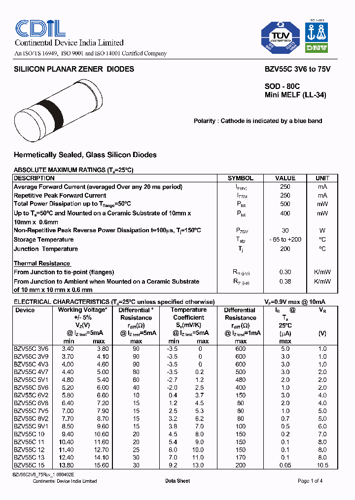 BZV55C15_7778564.PDF Datasheet