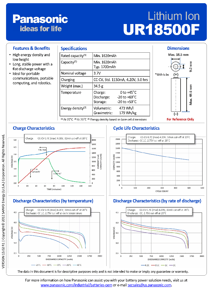 UR18500F_7888241.PDF Datasheet