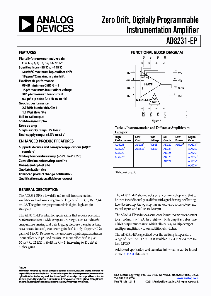 AD8231-EP_7889602.PDF Datasheet