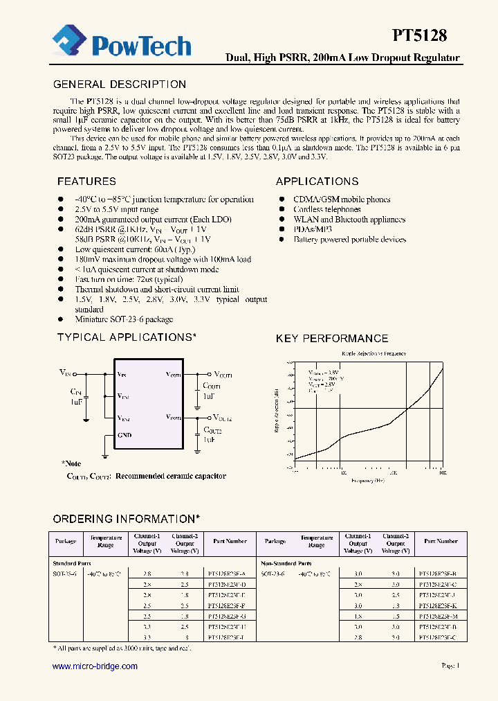 PT5128E23F-B_7782958.PDF Datasheet