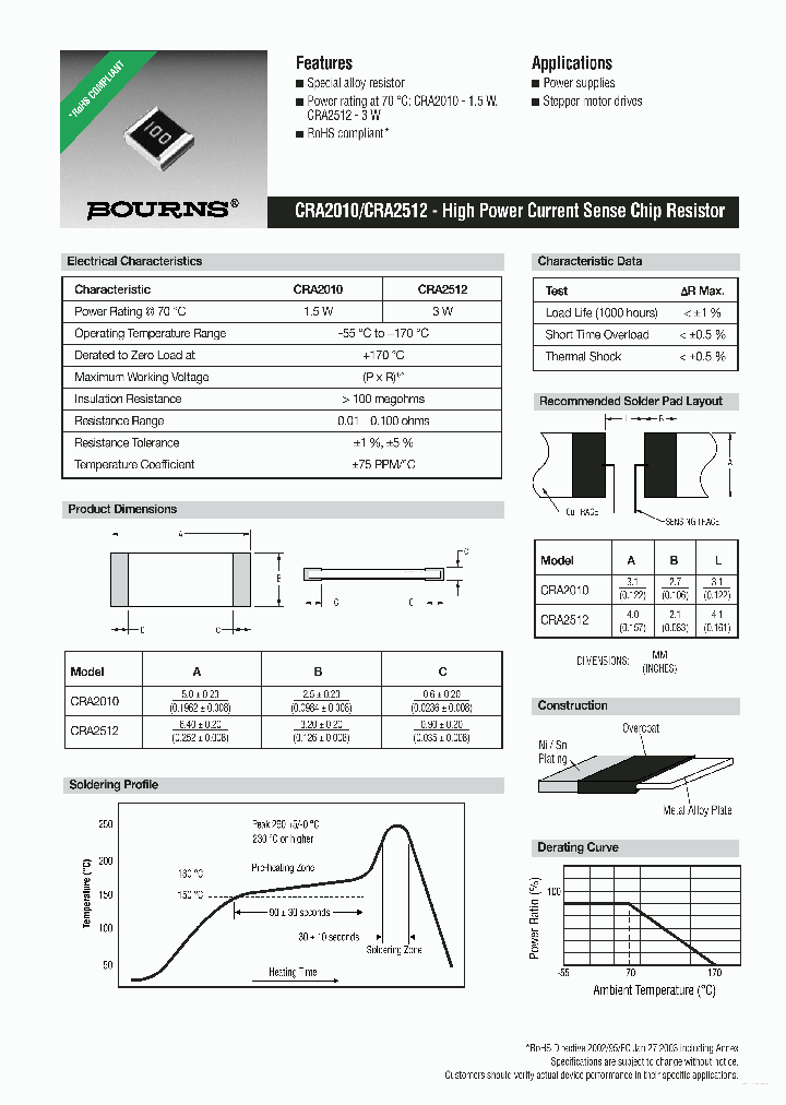 CRA2512_7777708.PDF Datasheet